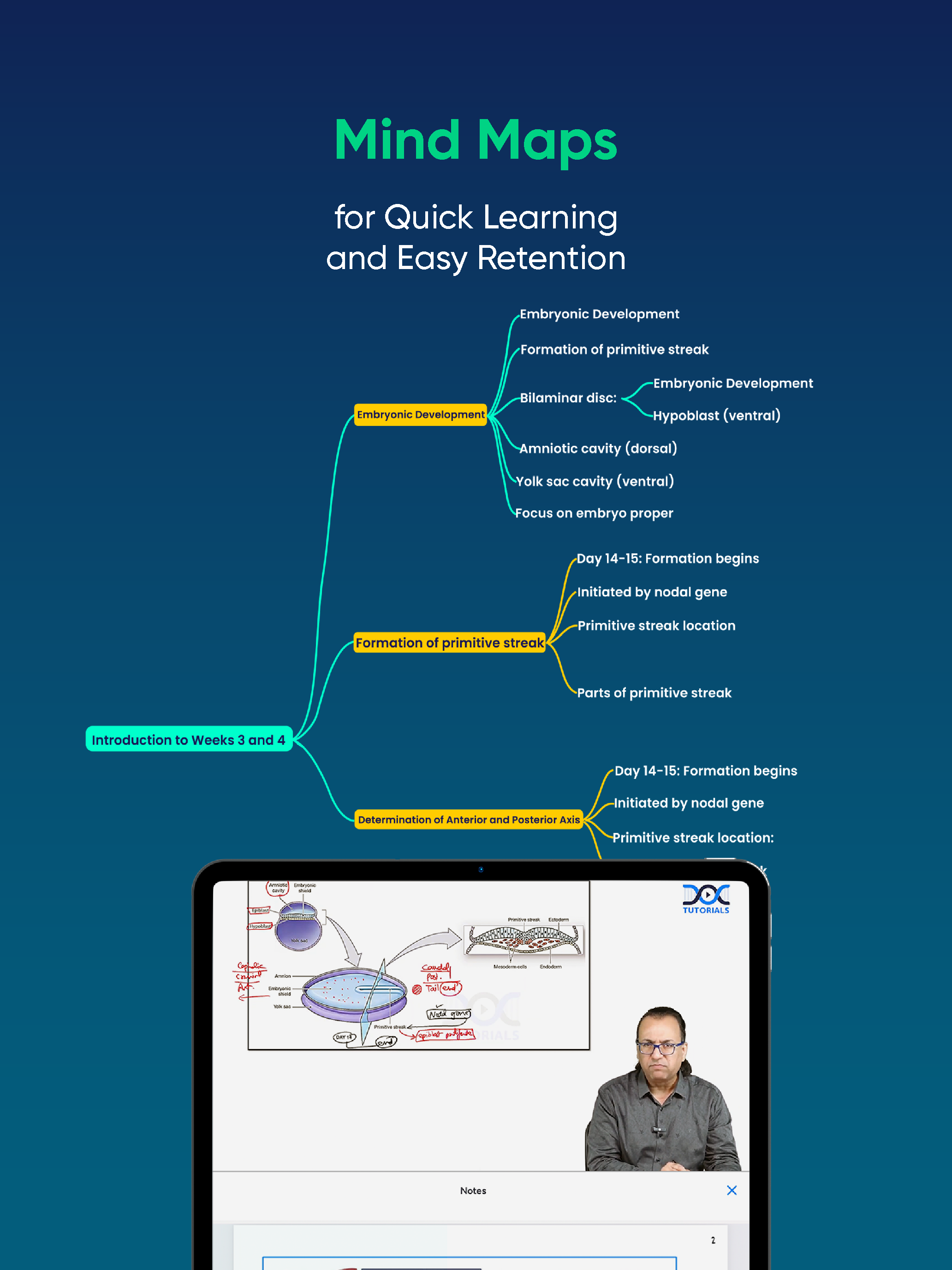 DocTutorials-NEET PG, SS, FMGE screenshot 11