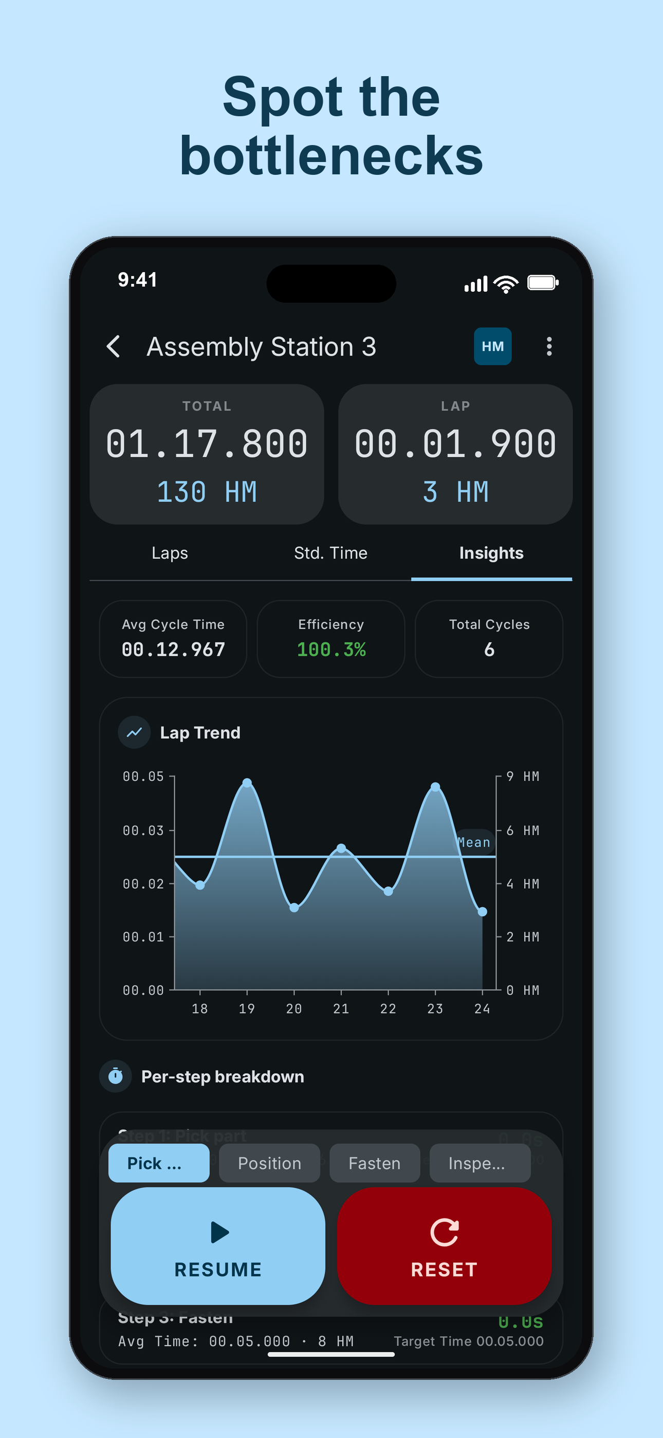 Timestudy Stopwatch screenshot 5