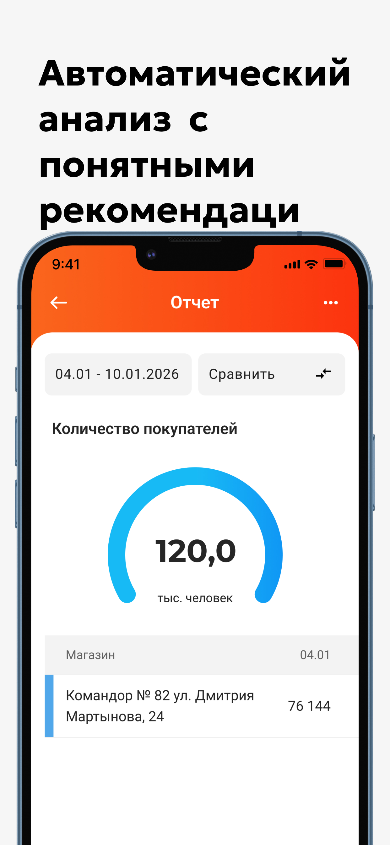 AI Маркетолог screenshot 3