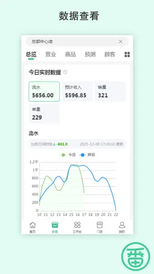 番薯掌柜 screenshot 4