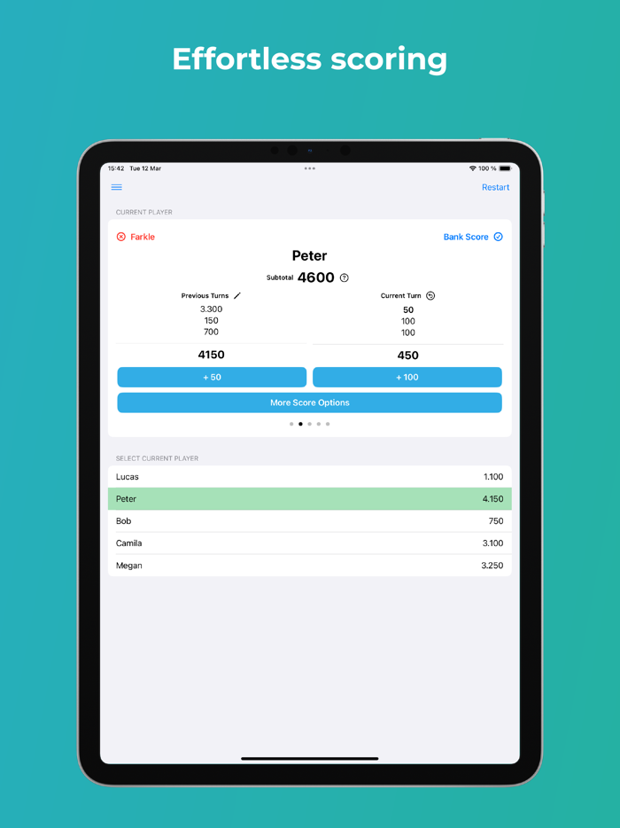 Farkle Scores - 10000