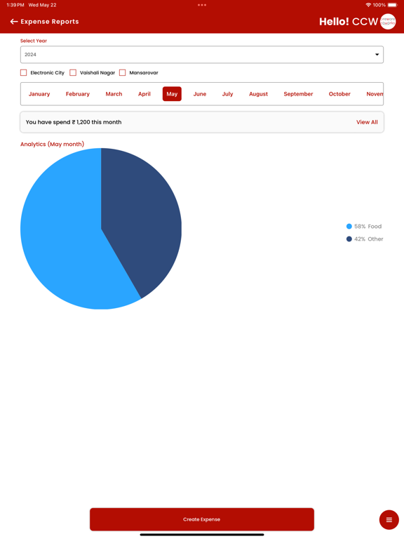 Manage Workspace Admin