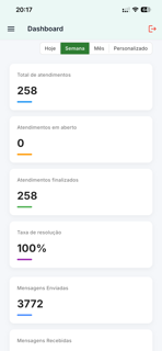 SupportHUB screenshot 2