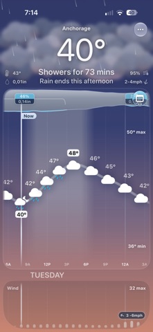 Arc: Meteogram Forecasts Screenshot 7 of 9