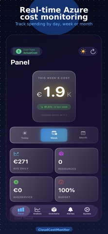 CloudCostMonitor screenshot