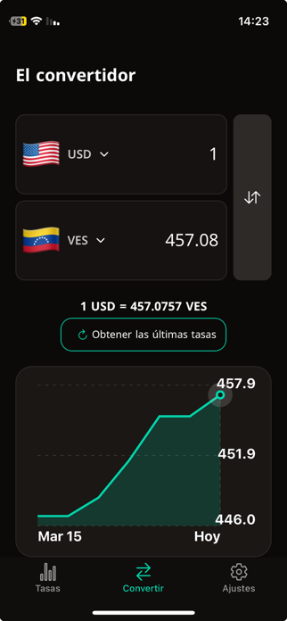 Dolar app Screenshot 2 of 3