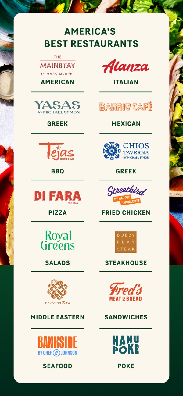 Wonder: Food Delivery - Food delivery unlike anything