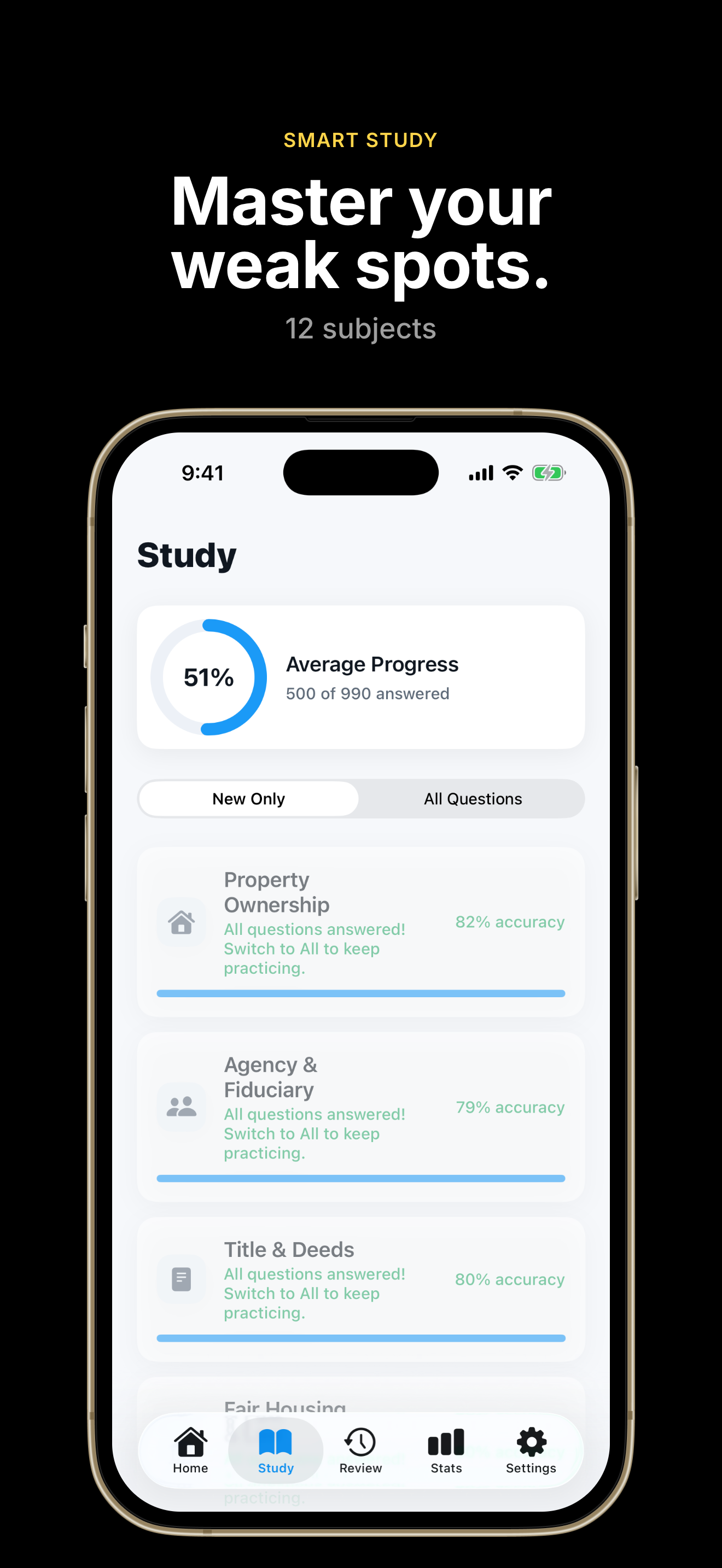 Real Estate License Exam 2026 screenshot 4