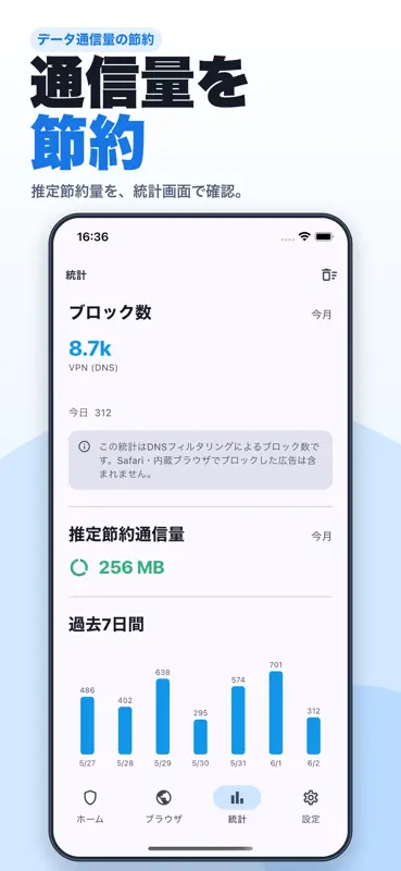 広告ブロッカーPro：Safari広告ブロック・DNS保護 screenshot 8 of 8