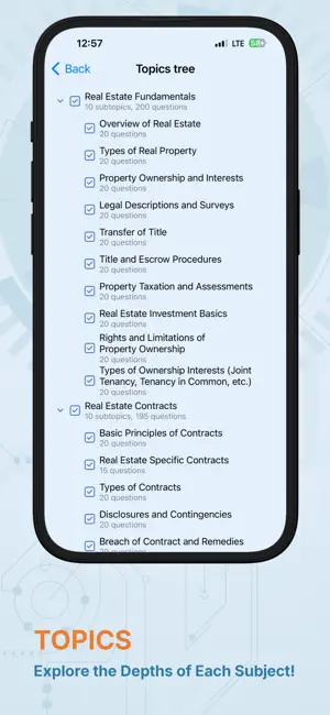Real Estate License Test (US) screenshot 2