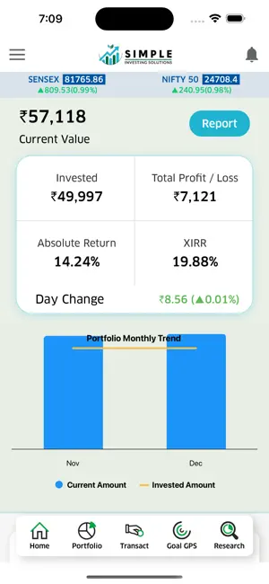 Simple Investing Solutions screenshot 1