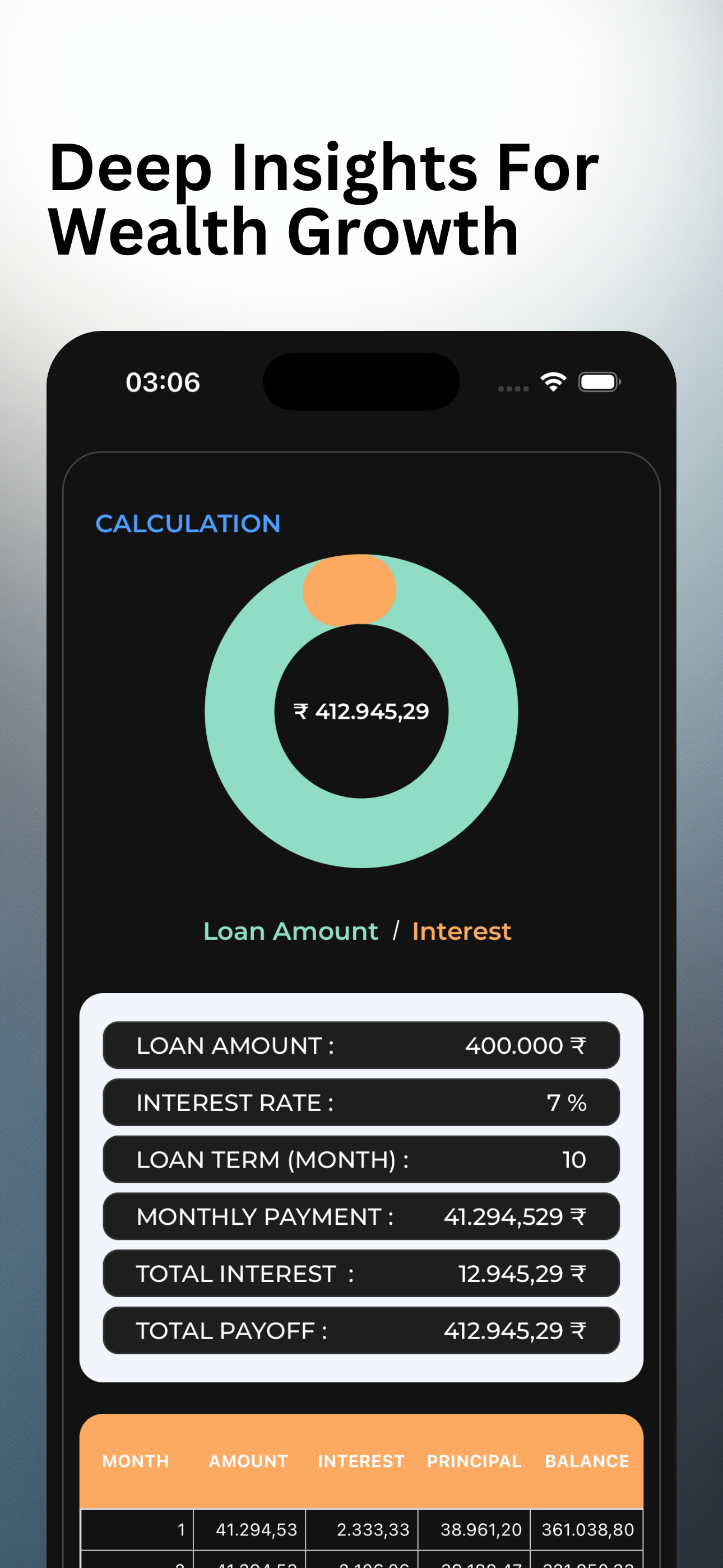 Finance Master screenshot 8