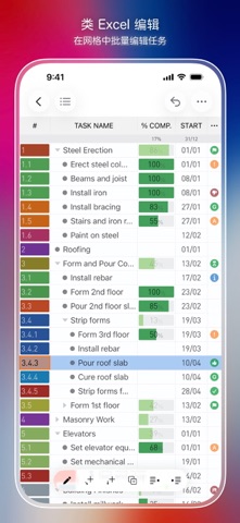 QuickPlanX - 高效项目工作计划、跟踪和报表 screenshot