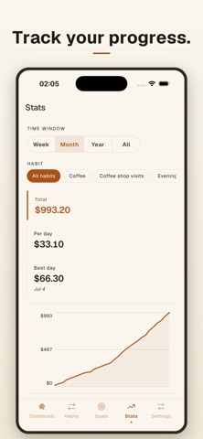 Sparely: Savings Tracker Screenshot 5 of 6