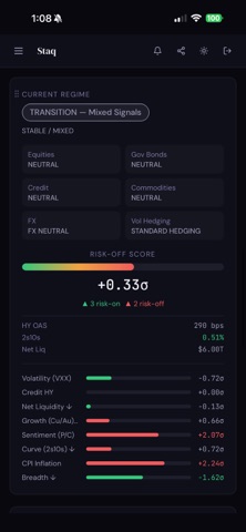 MacroStaq Screenshot 2 of 10