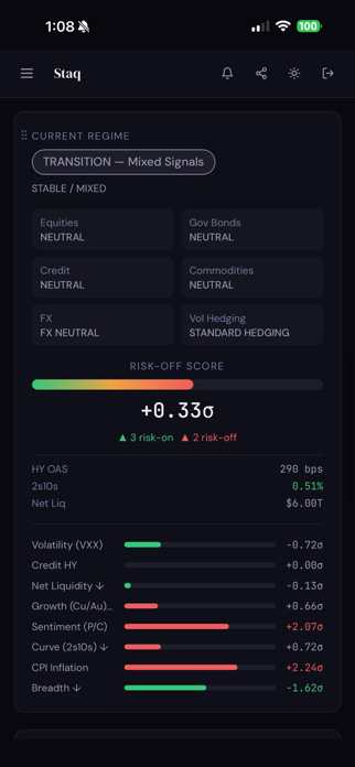 MacroStaq Screenshot 2 of 10
