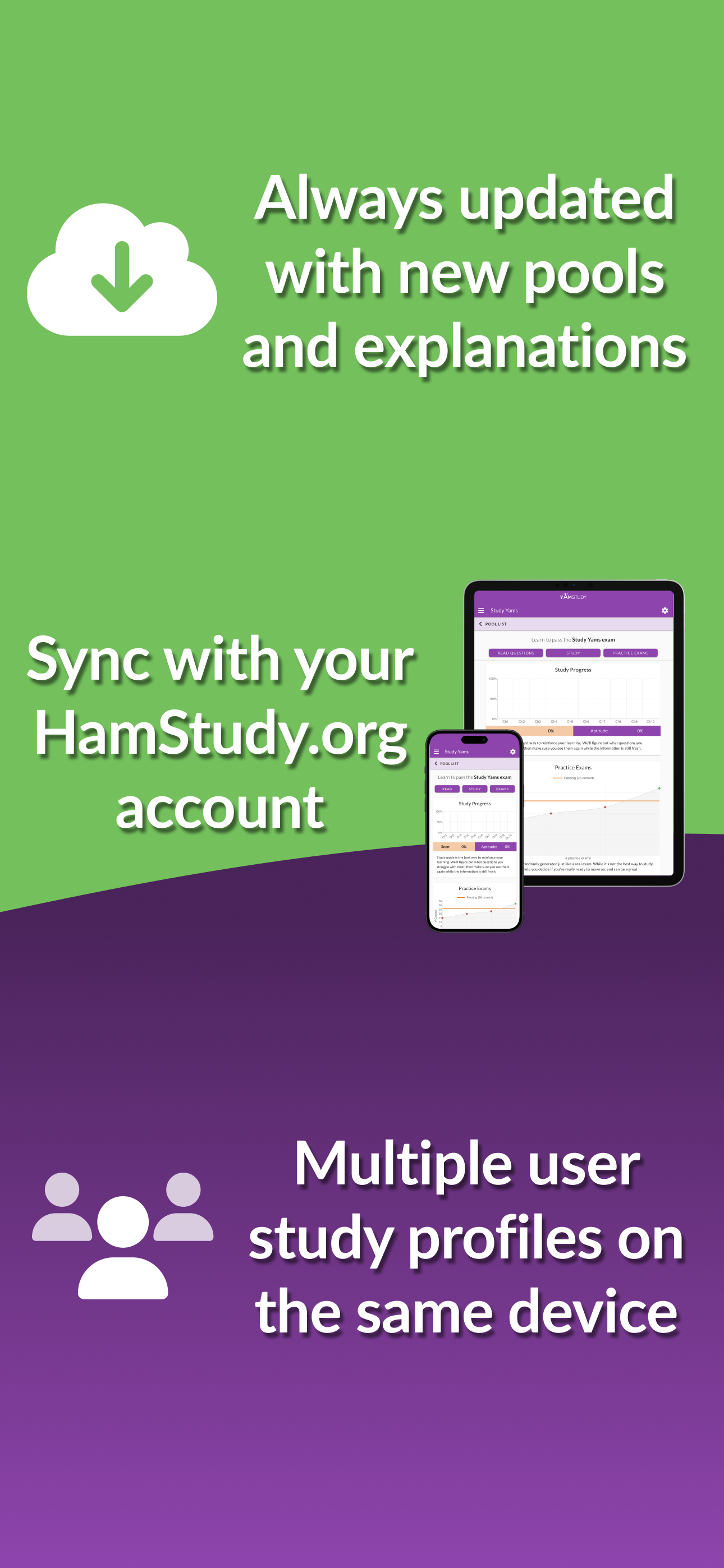 YamStudy.org