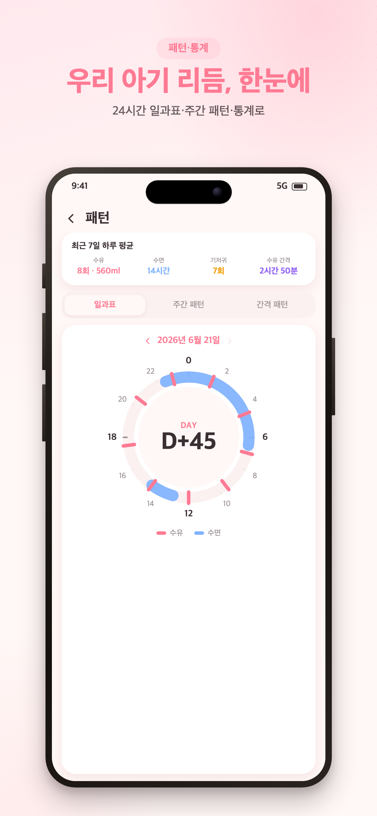둥가 - 육아기록·아이 일정관리