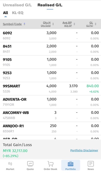 iPacOnline Mobile Screenshot 3 of 4