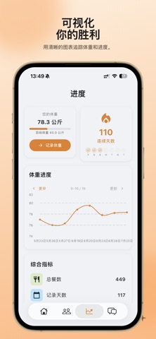 FitWow：AI卡路里计数器 screenshot