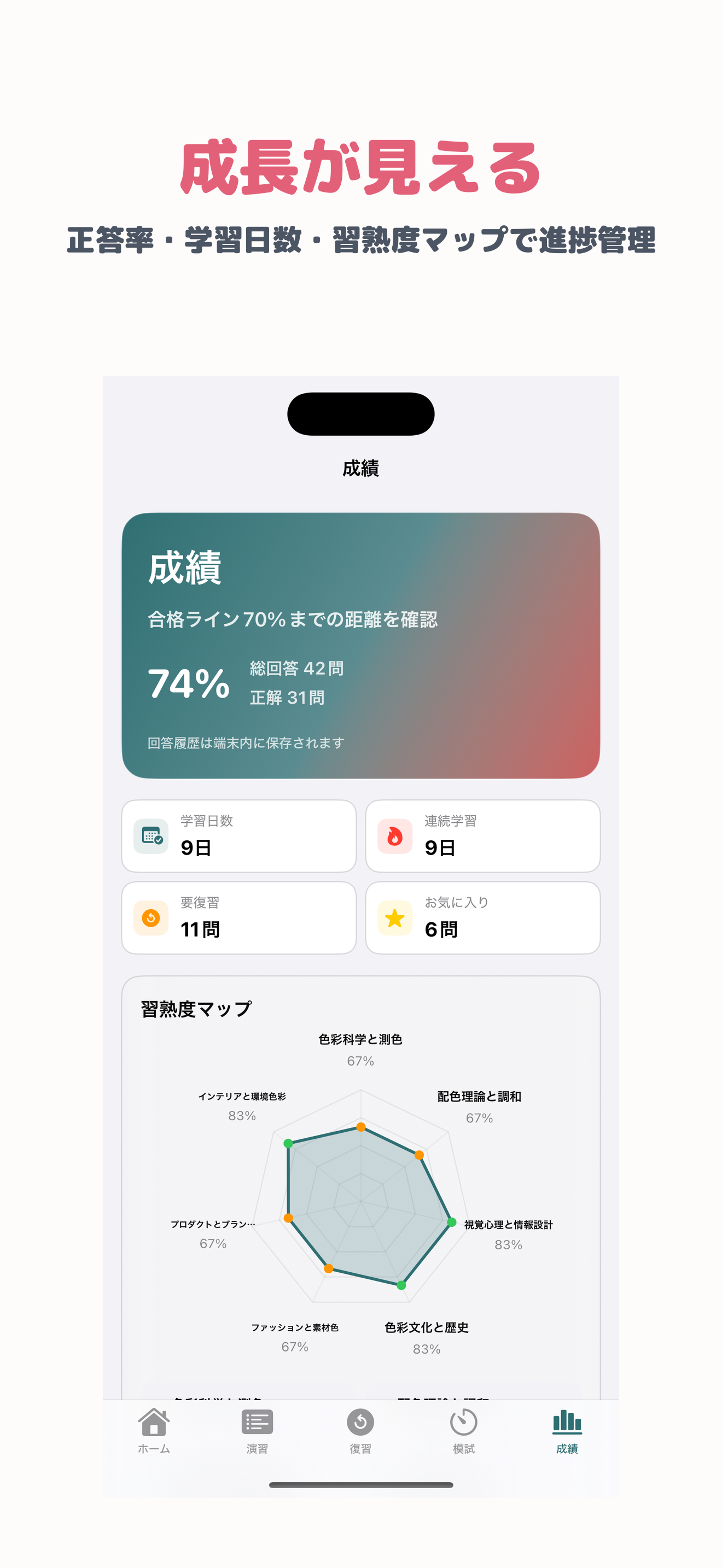 カラーコーディネーター スタンダード 2026