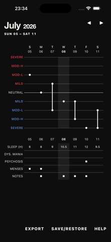 Baseline — Mood Tracker Screenshot 4 of 5