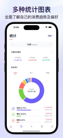 图图记账-简洁优雅的记账工具 iPhone screenshot