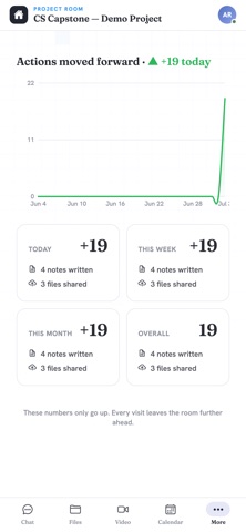 Graph Co: Group Projects screenshot
