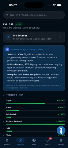 Buobe Screenshot 5 of 5
