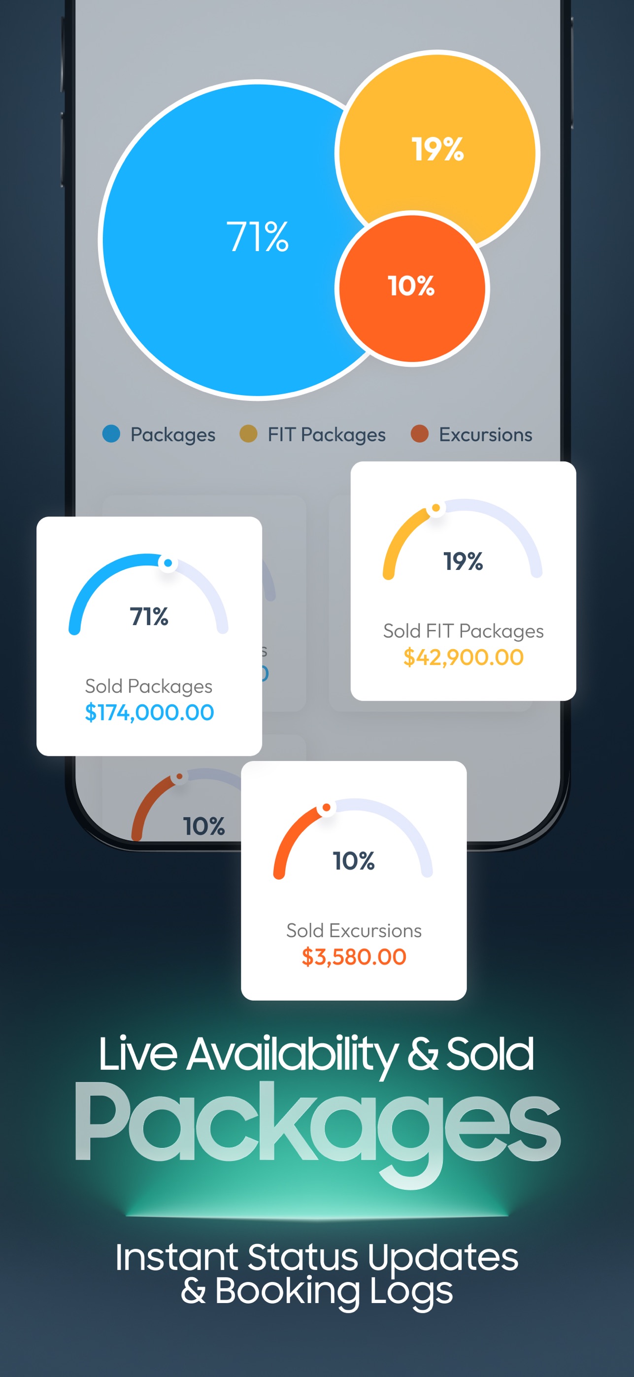 Screenshot 4 of UbidTours Partner
