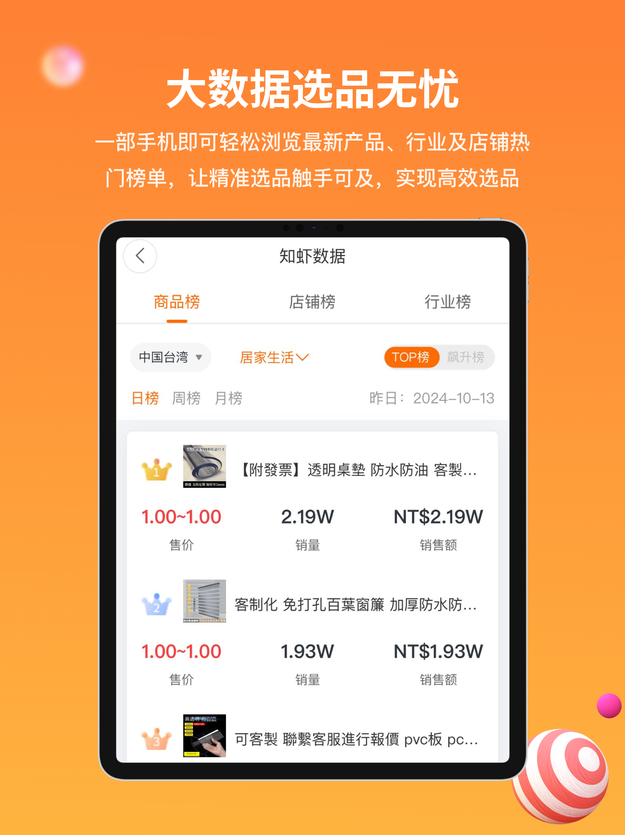 知虾--东南亚跨境电商数据分析选品平台