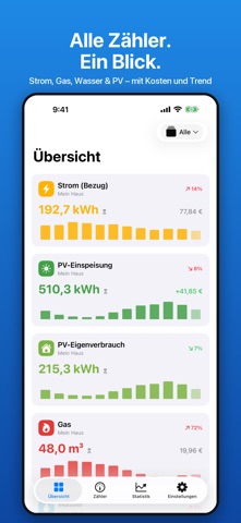VerbrauchsHub Screenshot 1 of 6