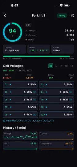 Скриншот MultiBMS на iPhone 5