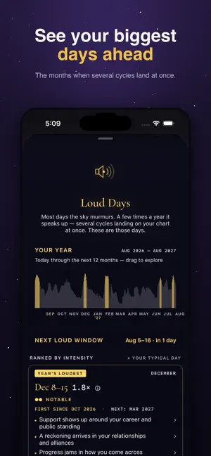 The Luck Guide screenshot 2