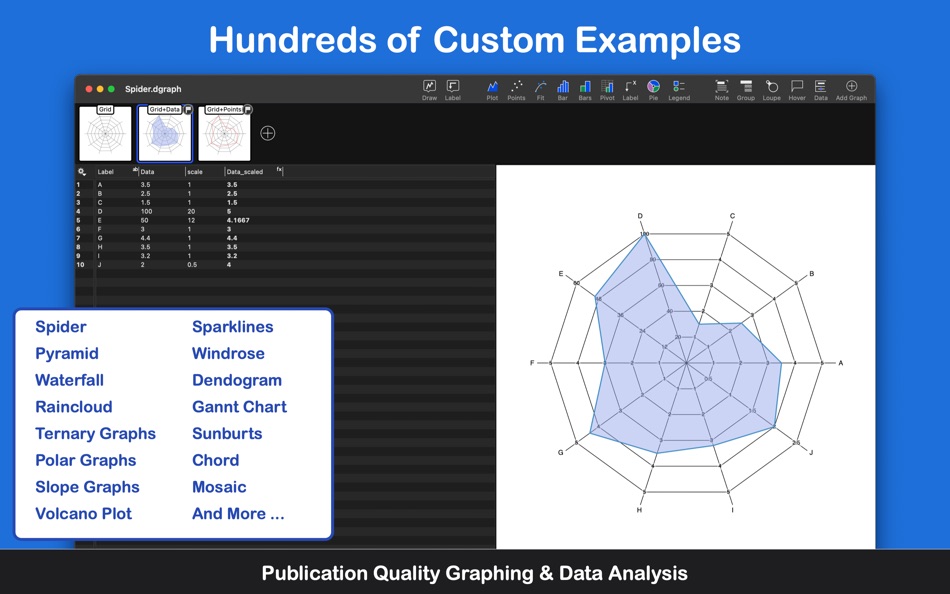 #5. DataGraph (macOS) Podle: Visual Data Tools, Inc