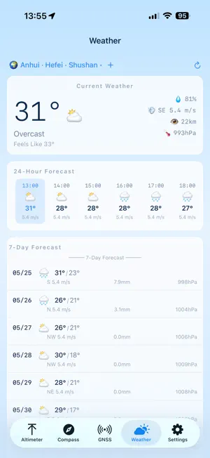 Zero Meter screenshot 4