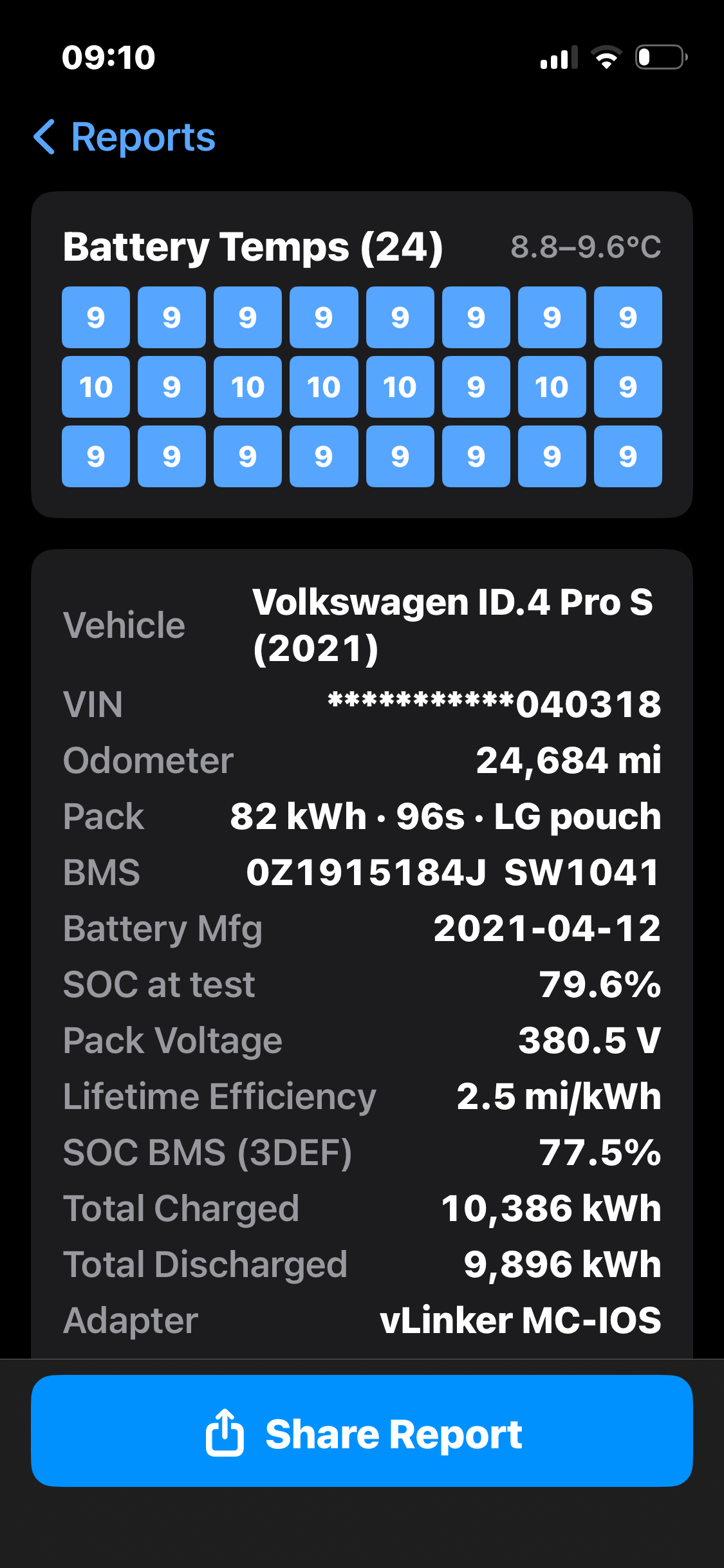 CellPulse