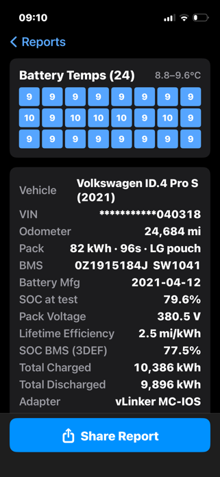 CellPulse Screenshot 3 of 5
