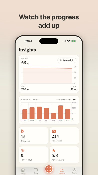 Skinny Scanning Screenshot 5 of 6