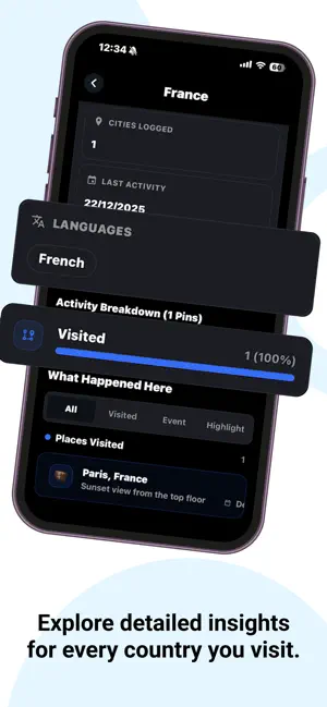 GeoPin: Travel Tracker Map screenshot 4