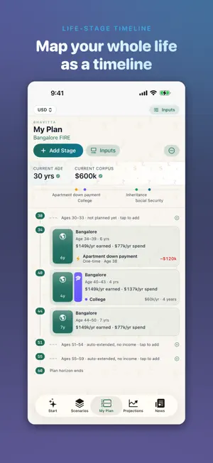 Bhavitta: FIRE Planner screenshot 3