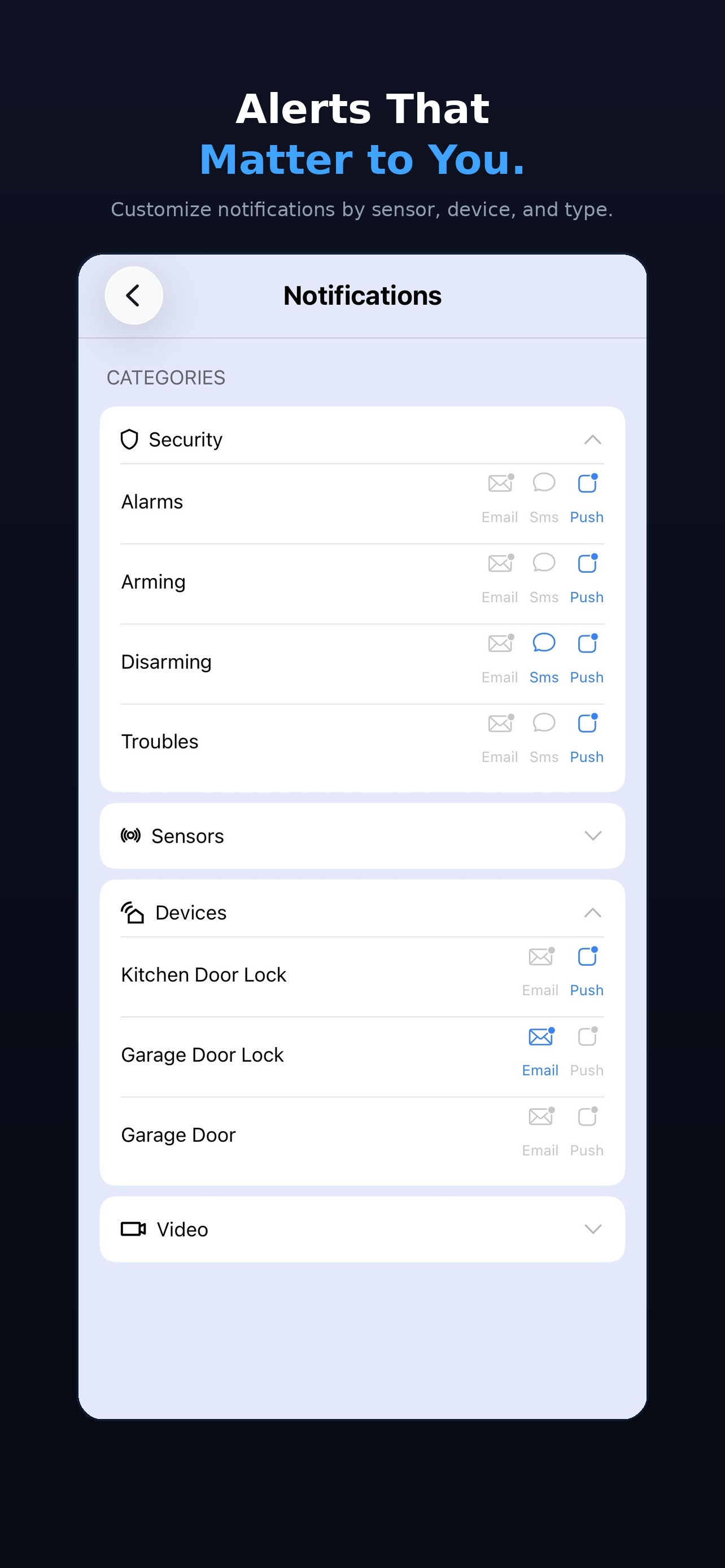 GeoAlarm Security