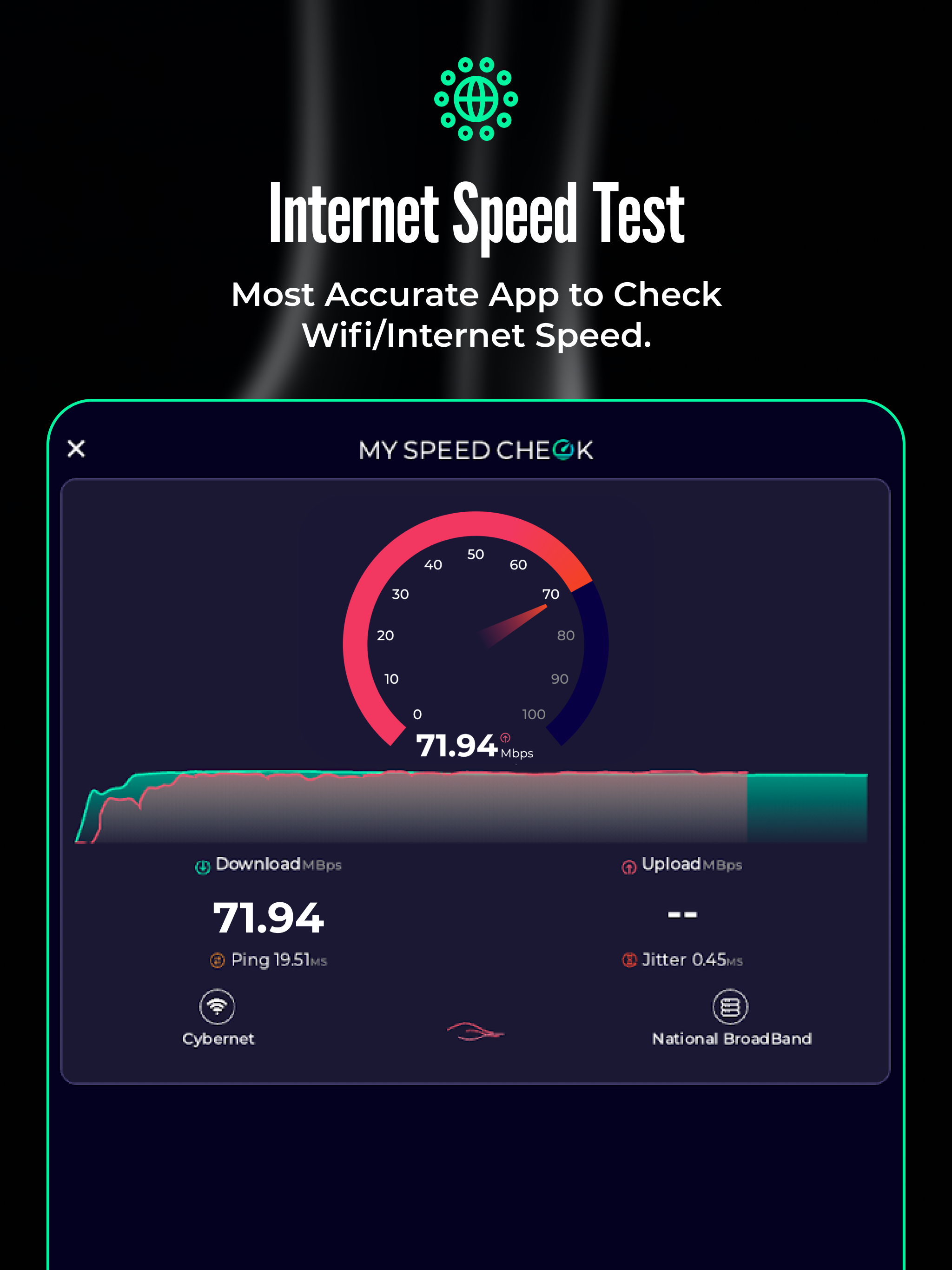 Test De Velocidad + Speed Test