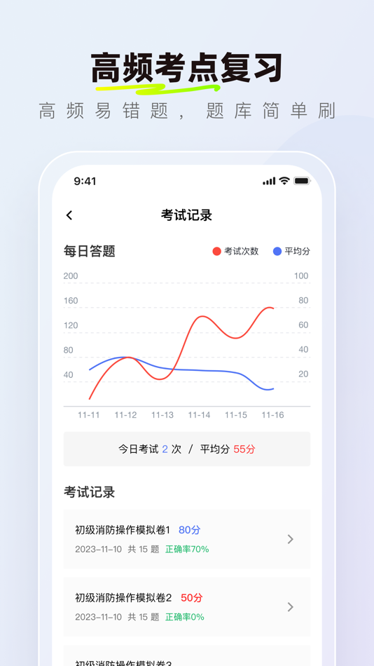 #4. 消防设施操作员理论真题库 (iOS) Podle: zhangpeng