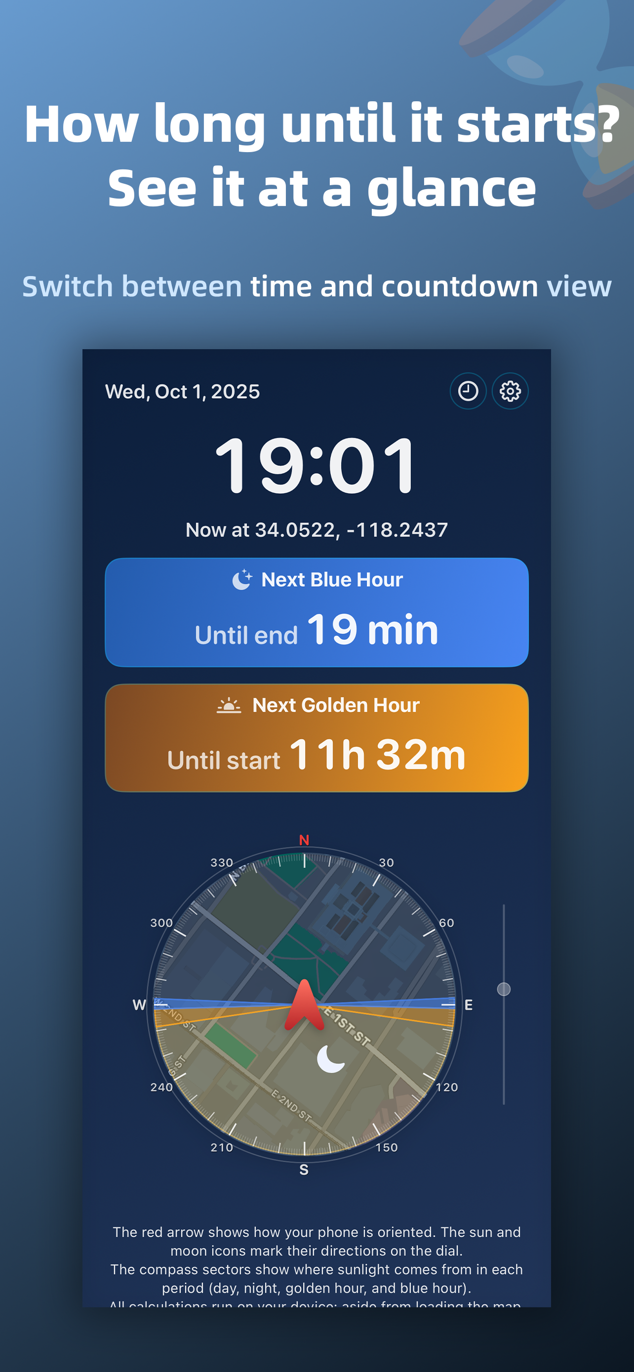 Twilight Compass