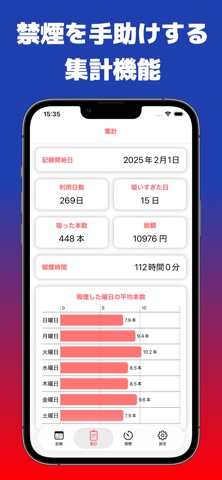 喫煙記録カレンダー 禁煙・減煙・卒煙で健康寿命を伸ばそう iPhone screenshot