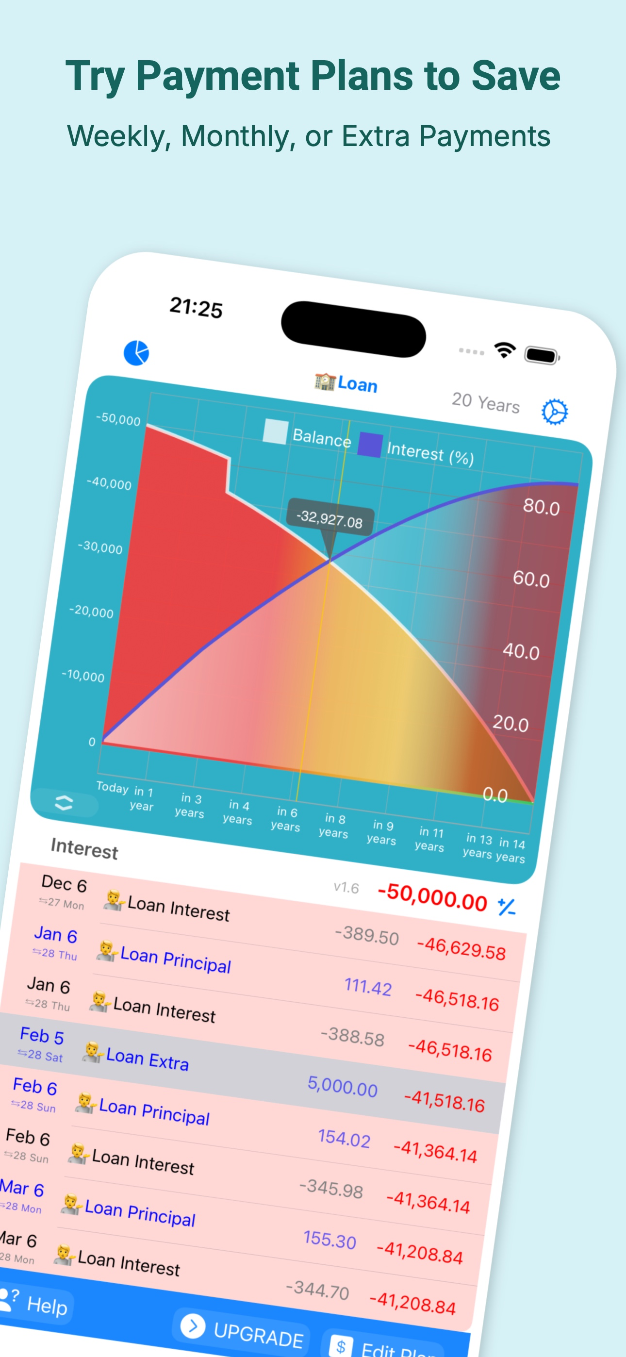 Loan Interest
