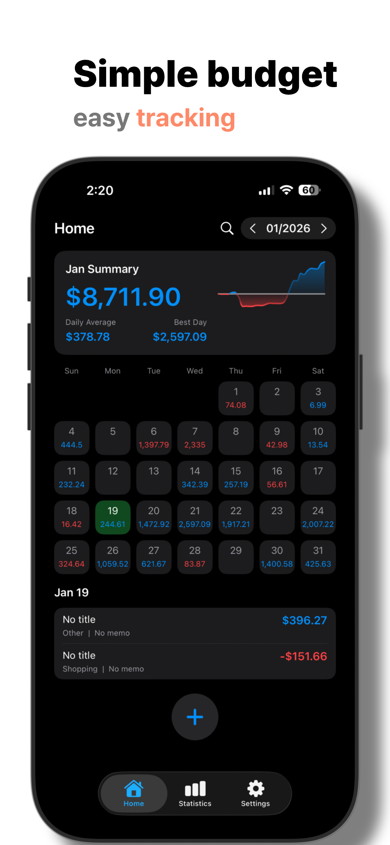 Budget Calendar - Expense