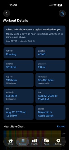 Simple Insights iPhone screenshot