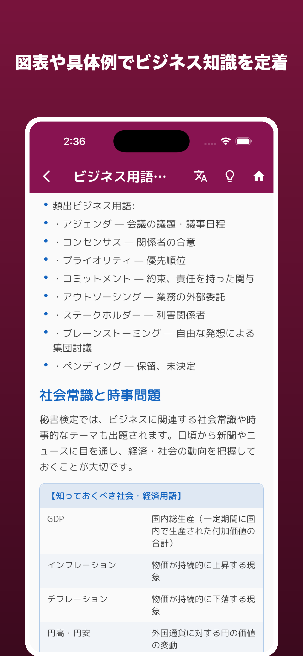 秘書検定コンプリートマスター2026 解説付き